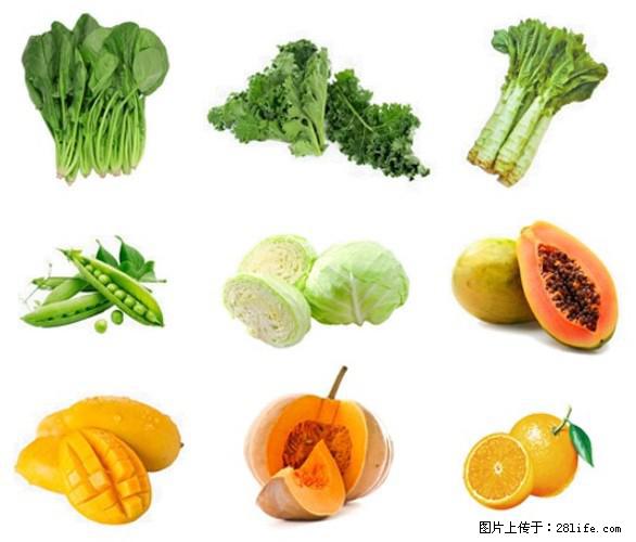 叶黄素有什么功效和作用 - 生活百科 - 商洛生活社区 - 商洛28生活网 sl.28life.com