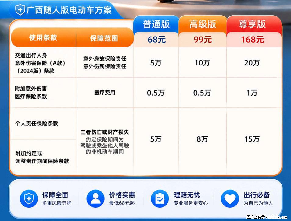 【骑行保障】安全骑行，保障随行！电动车专属保险上线啦！ - 商洛生活资讯 - 商洛28生活网 sl.28life.com